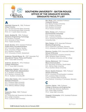 Baton Rouge Office of the Graduate School Graguate Faculty List