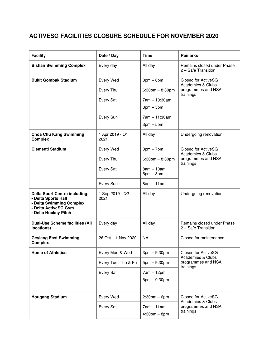 Activesg Facilities Closure Schedule for November 2020