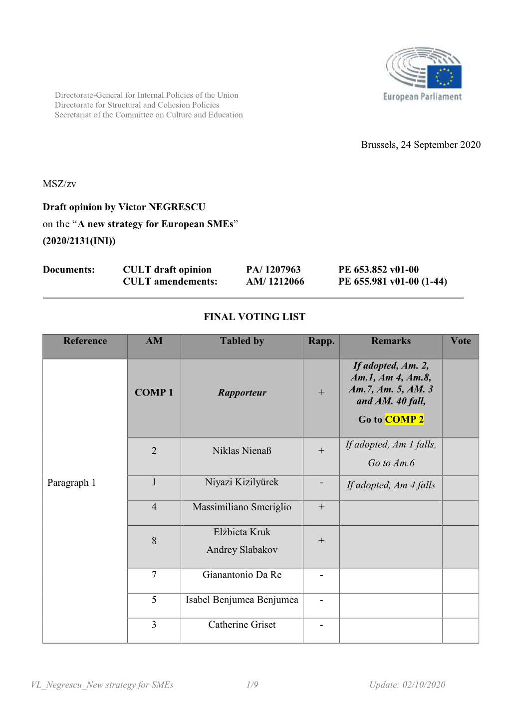 A New Strategy for European Smes” (2020/2131(INI))