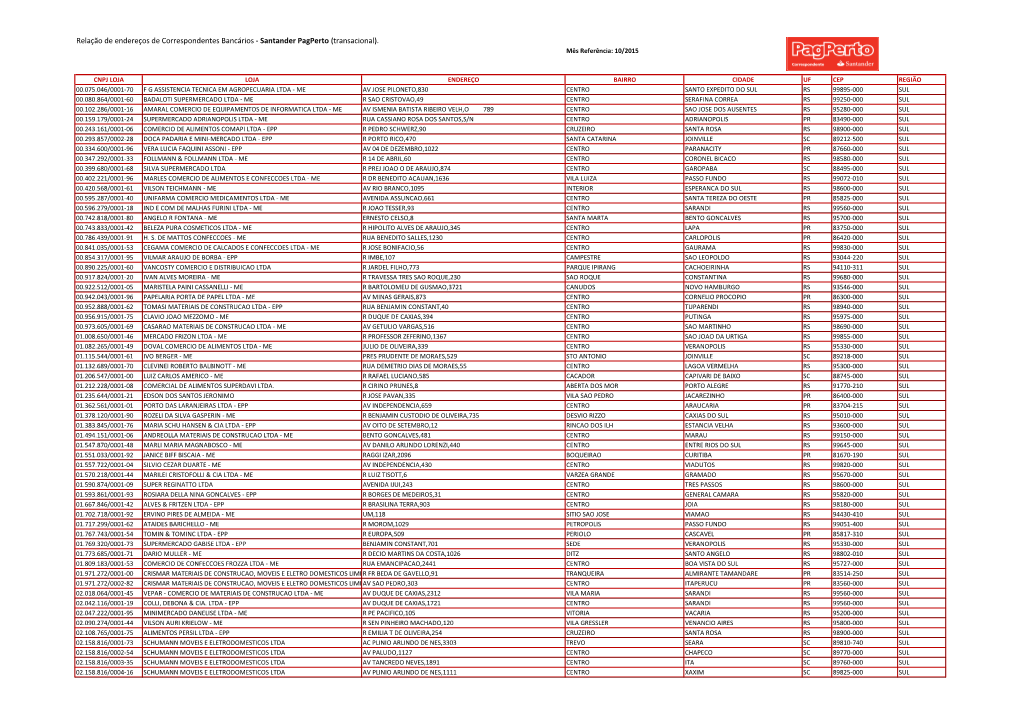 Relação De Endereços De Correspondentes Bancários - Santander Pagperto (Transacional)