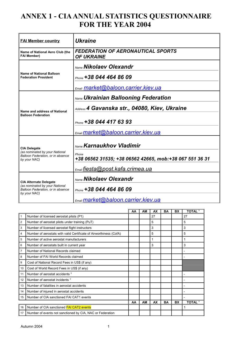 Annex 1 - Cia Annual Statistics Questionnaire