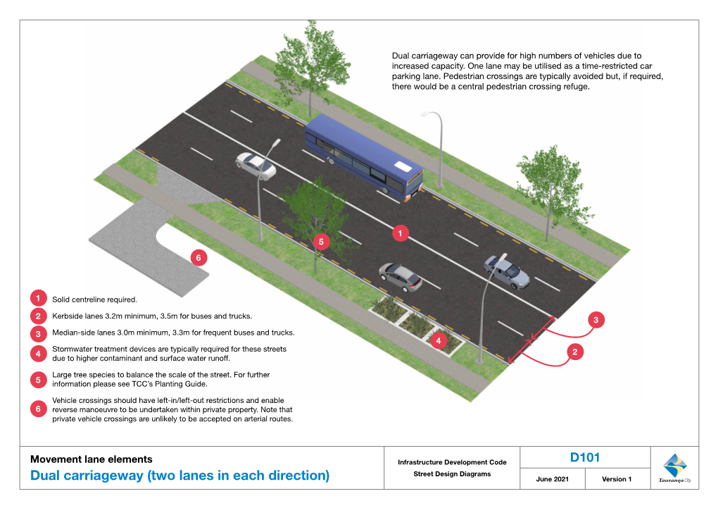 Dual Carriageway (Two Lanes in Each Direction) June 2021 Version 1 This Street Includes a Centreline to Separate Oncoming Vehicles