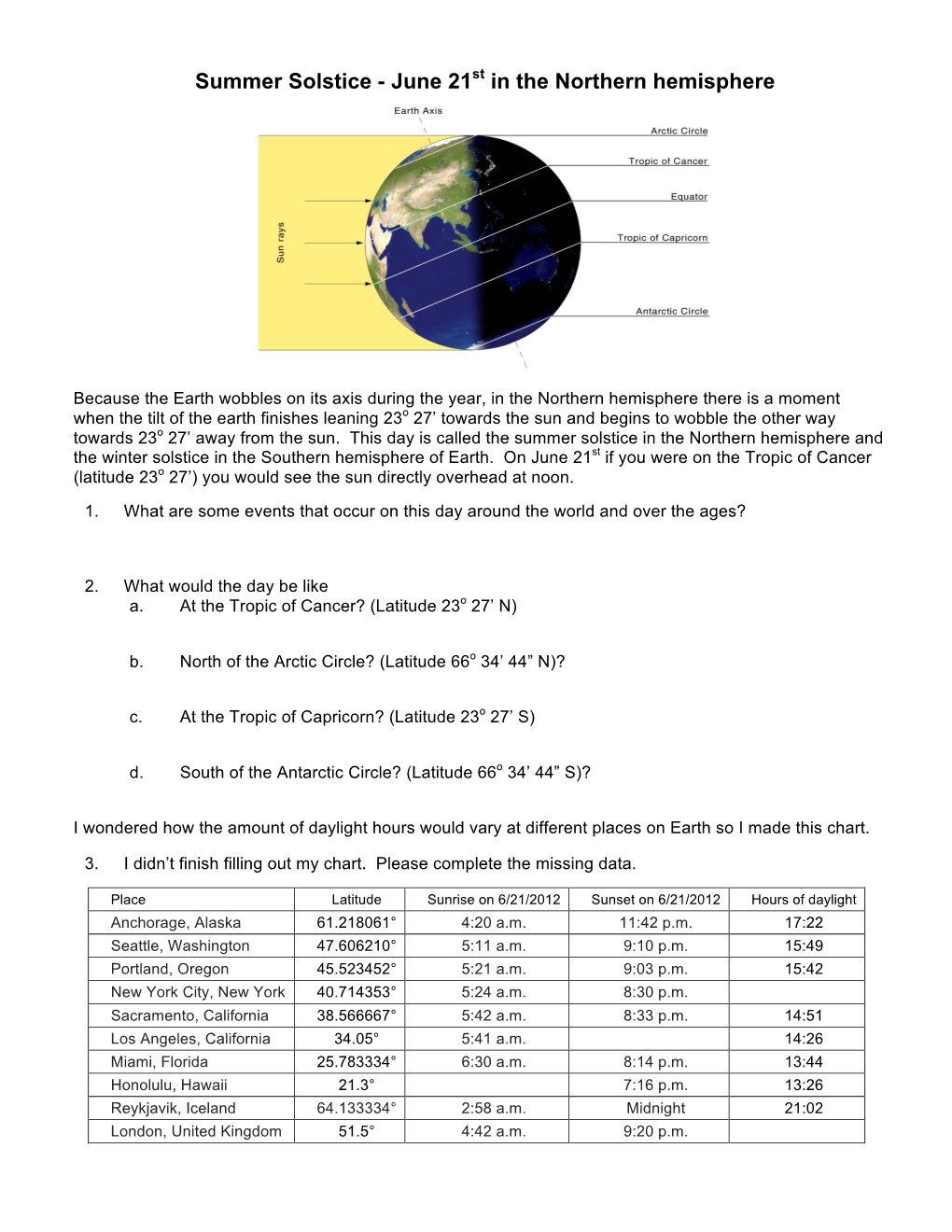 Summer Solstice - June 21St in the Northern Hemisphere