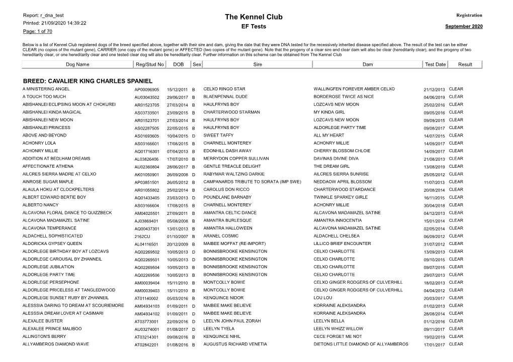 The Kennel Club Registration Printed: 21/09/2020 14:39:22 EF Tests September 2020 Page: 1 of 70