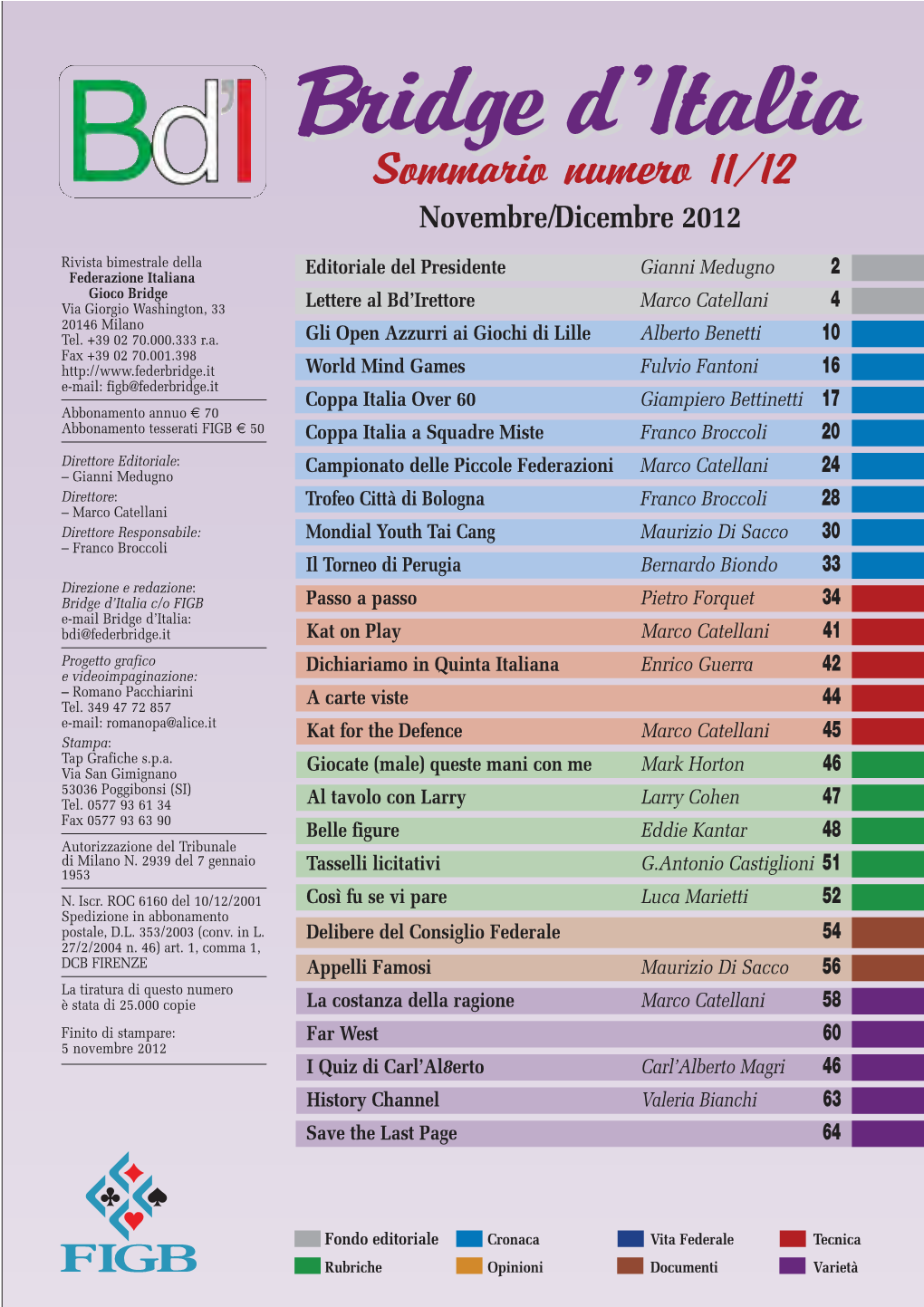 Sommario Numero 11/12 Novembre/Dicembre 2012