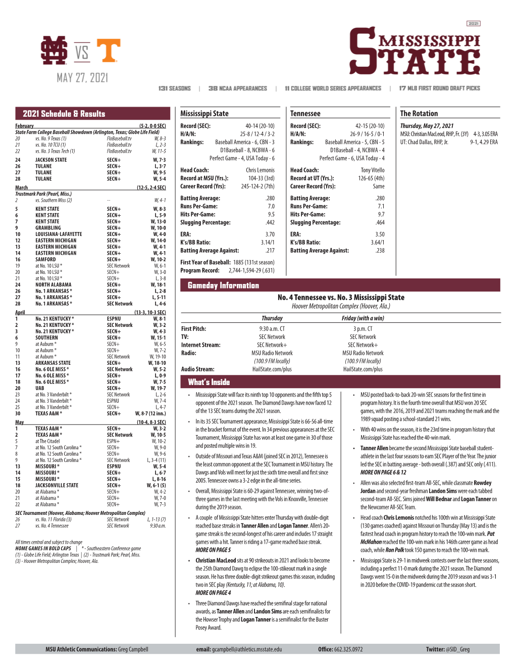 2021 Schedule & Results Mississippi State Tennessee the Rotation