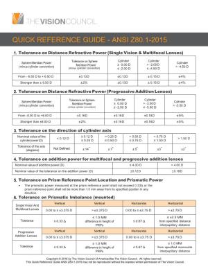 Quick Reference Guide - Ansi Z80.1-2015
