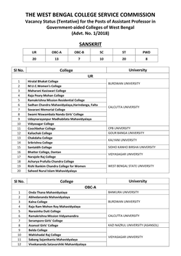 THE WEST BENGAL COLLEGE SERVICE COMMISSION Vacancy Status (Tentative) for the Posts of Assistant Professor in Government-Aided Colleges of West Bengal (Advt