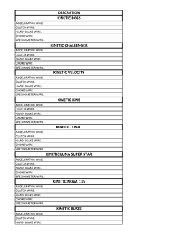 Product List Abs Auto Products.Xlsx