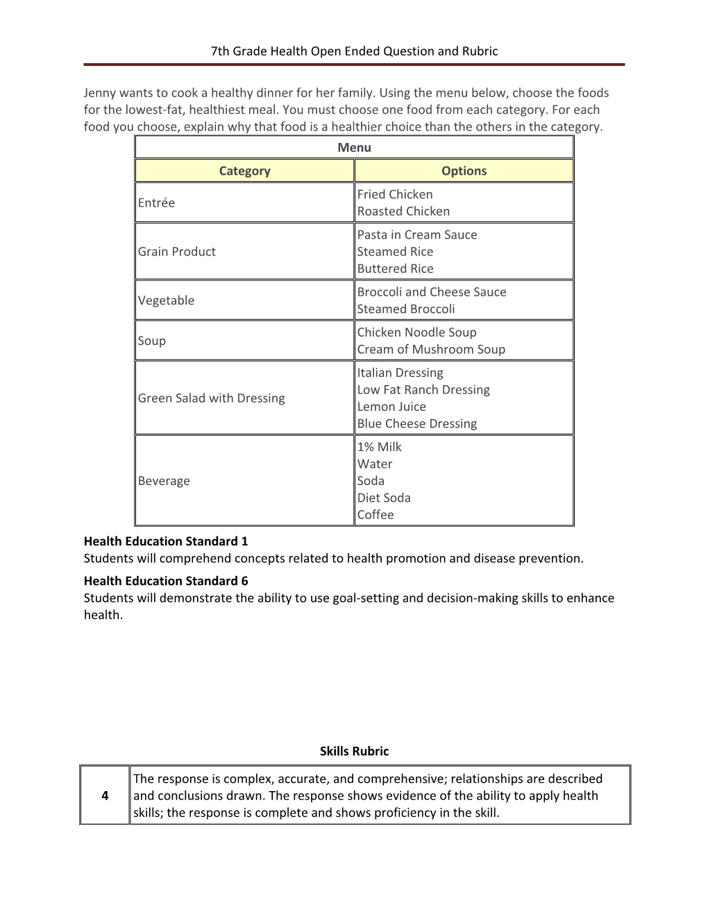 7Th Grade Health Open Ended Question and Rubric