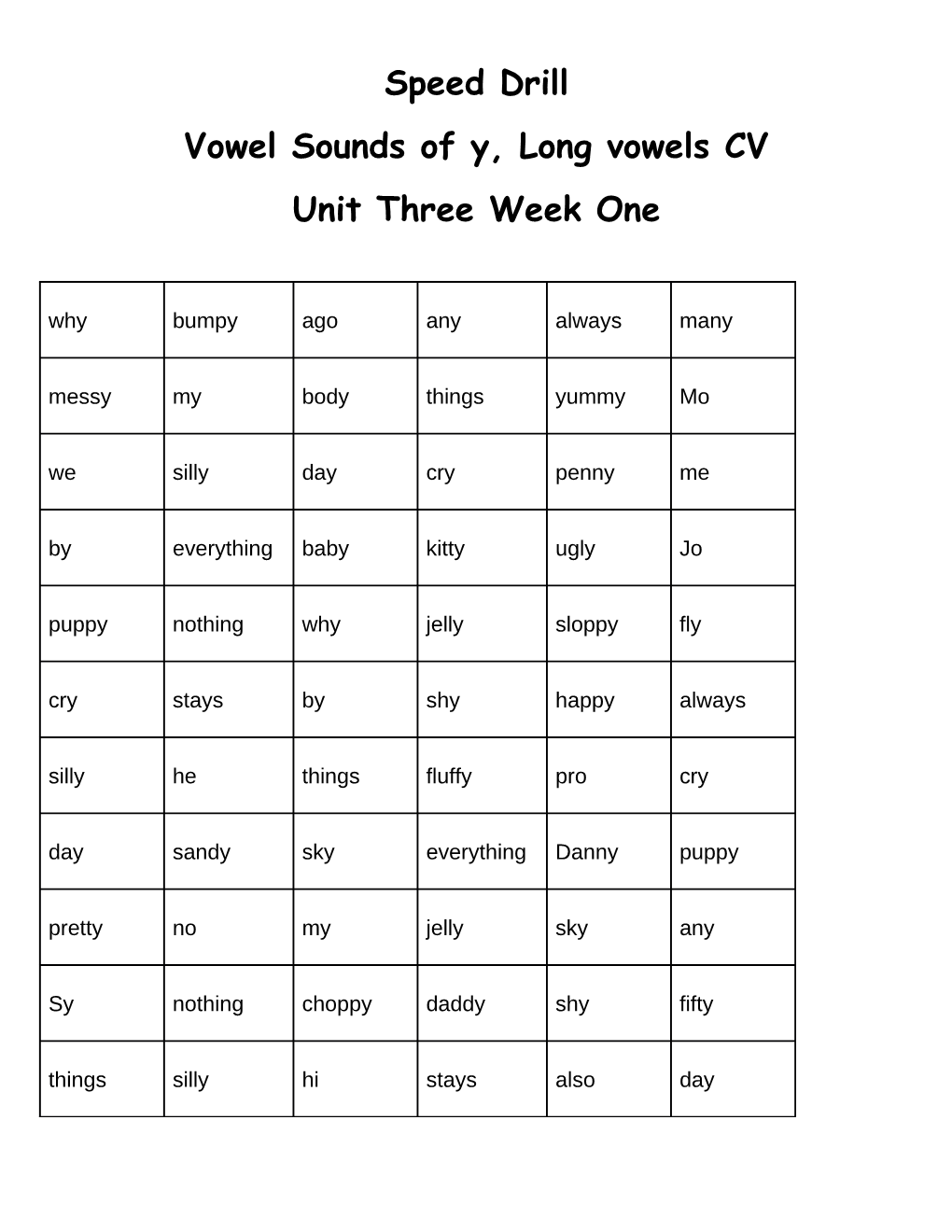 Vowel Sounds of Y, Long Vowels CV