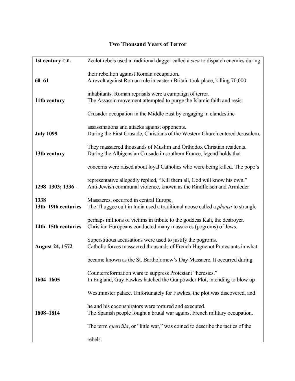 Time Line (8-10) Martin2e.Qxd