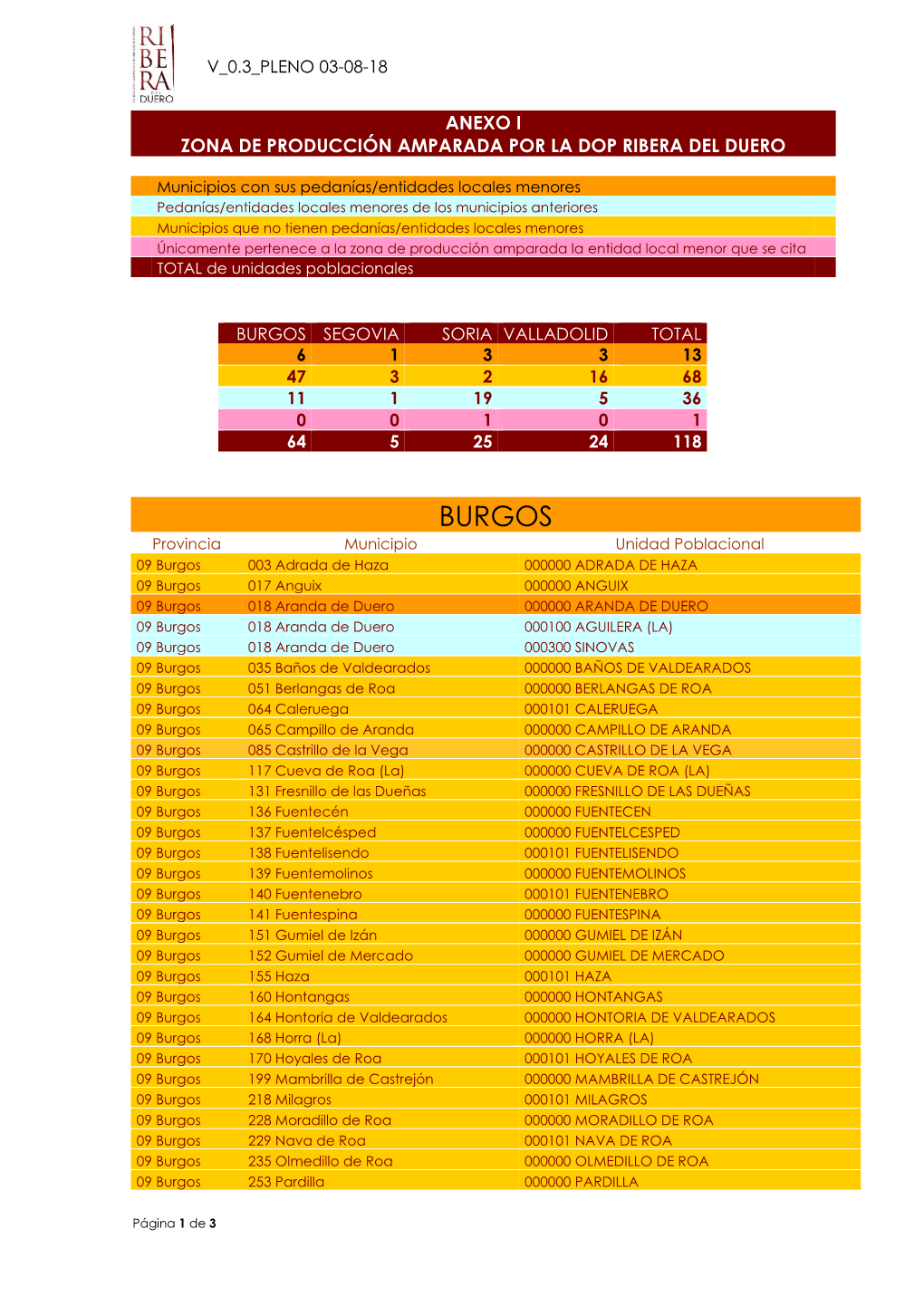 Municipios Y Pedanías Amparados Por La