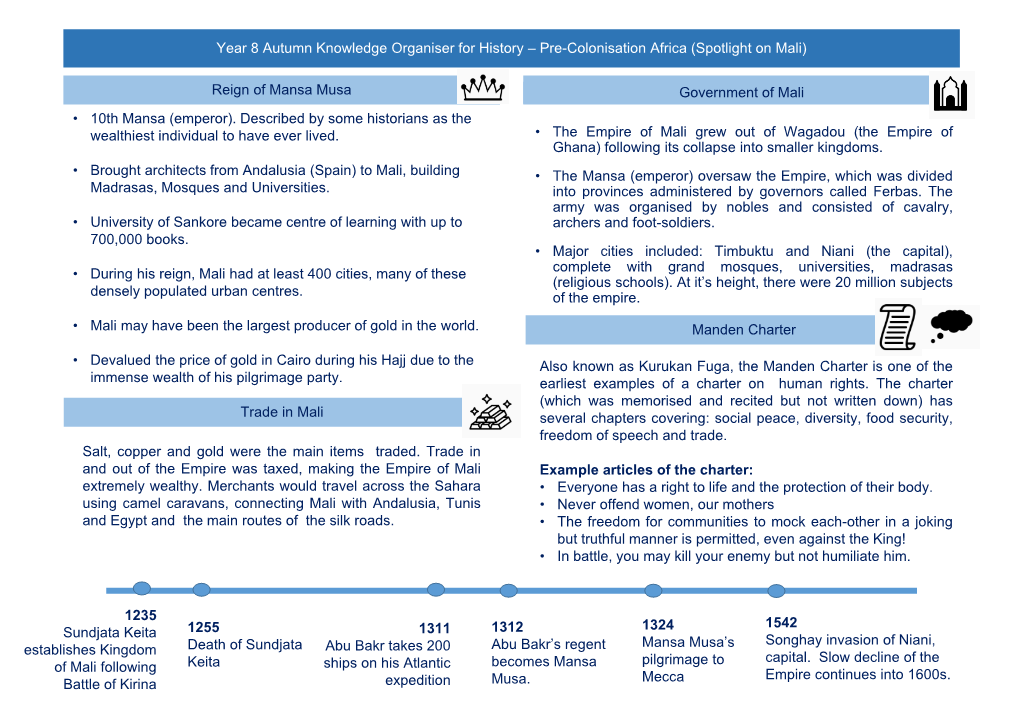 Reign of Mansa Musa Trade in Mali Government Manden Charter Year