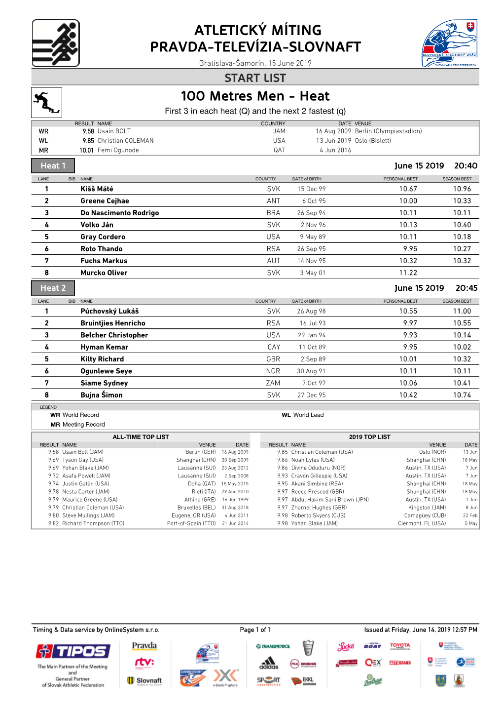 ATLETICKÝ MÍTING PRAVDA-TELEVÍZIA-SLOVNAFT Bratislava-Šamorín, 15 June 2019 START LIST 100 Metres Men - Heat First 3 in Each Heat (Q) and the Next 2 Fastest (Q)