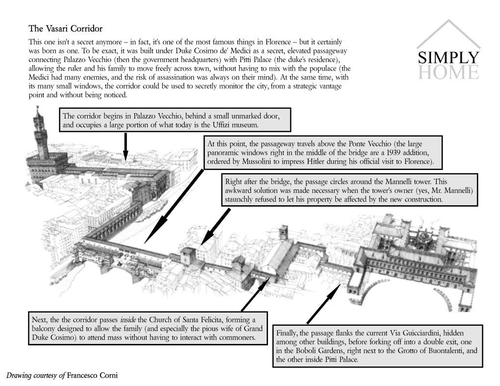 The Vasari Corridor This One Isn't a Secret Anymore ? in Fact, It's One of the Most Famous Things in Florence ? but It Certainly Was Born As One
