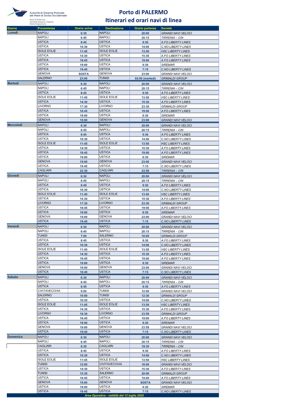 Porto Di PALERMO Itinerari Ed Orari Navi Di Linea