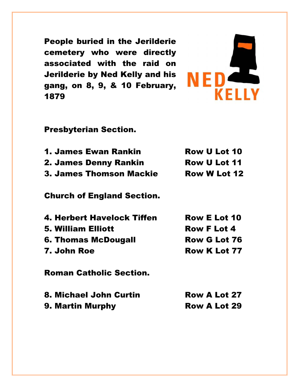 People Buried in the Jerilderie Cemetery Who Were Directly Associated with the Raid on Jerilderie by Ned Kelly and His Gang, on 8, 9, & 10 February, 1879