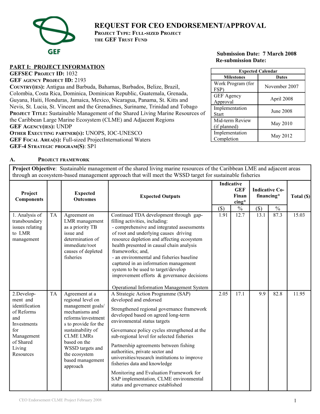 Financing Plan (In Us$) s5