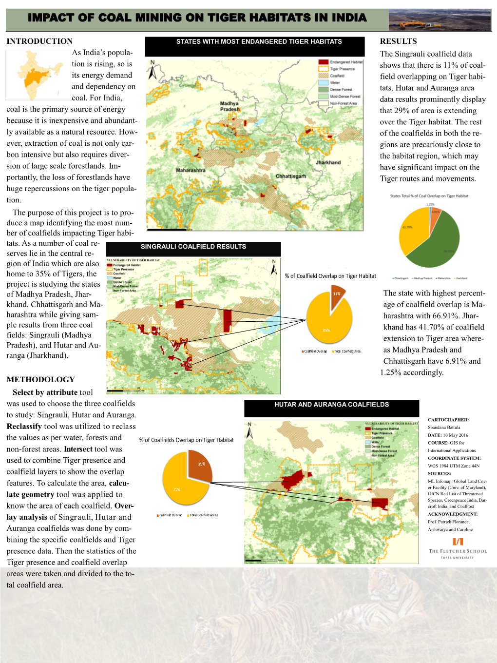 Impact of Coal Mining on Tiger Habitats in India