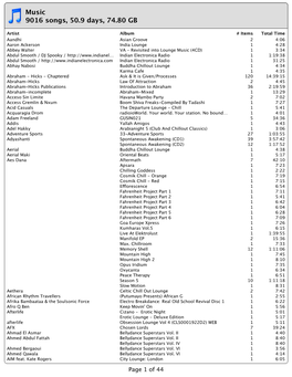 Music 9016 Songs, 50.9 Days, 74.80 GB