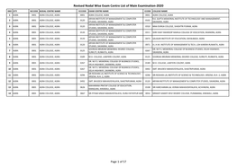 Nodal Wise Exam Centre List-2020.Xlsx