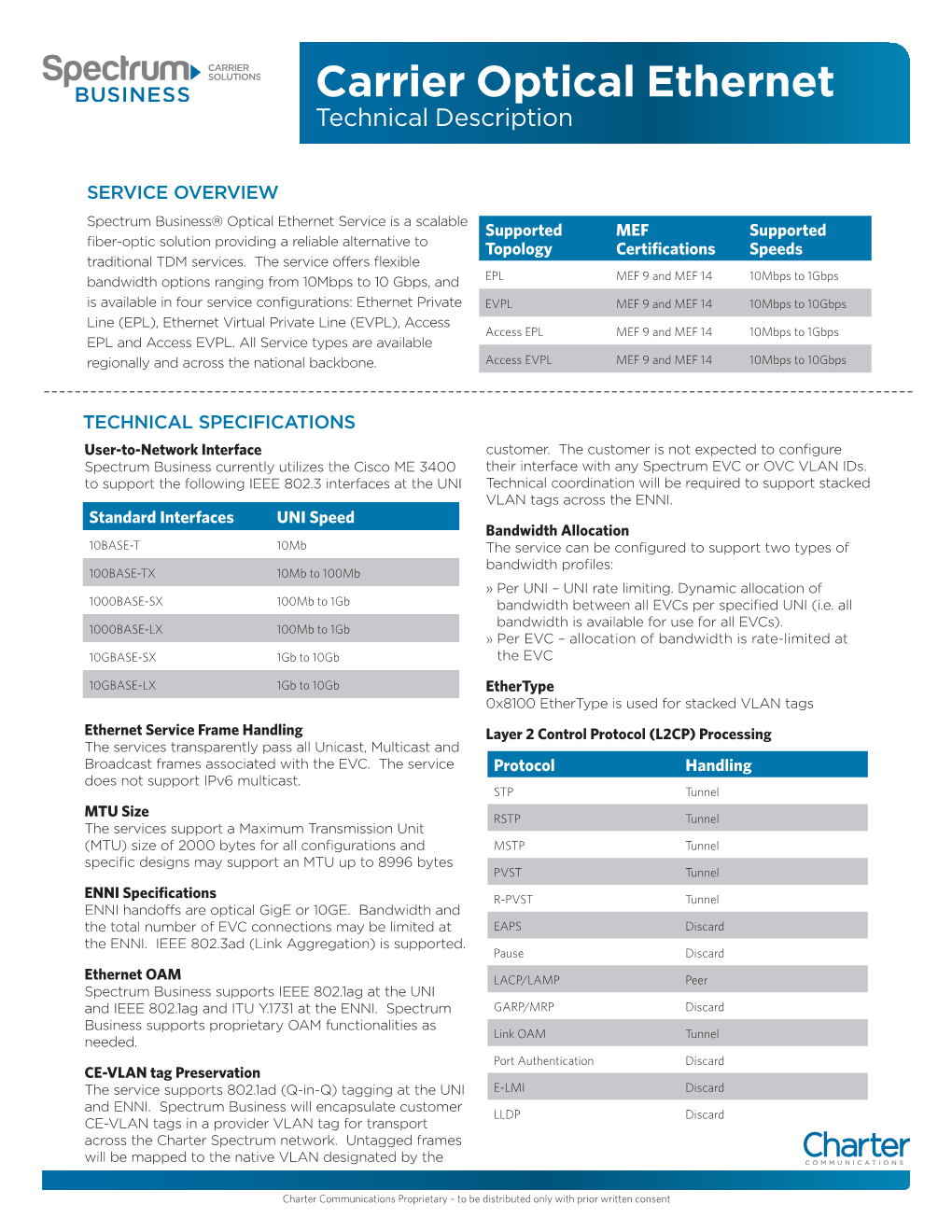 Carrier Optical Ethernet Technical Description