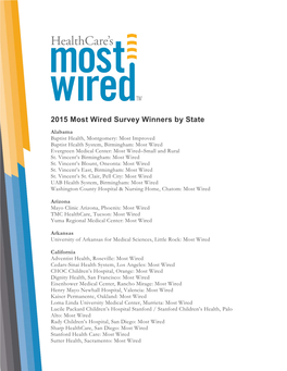 2015 Most Wired Survey Winners by State