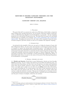 Sketches in Higher Category Theories and the Homotopy Hypothesis