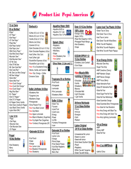 Product List Pepsi Americas