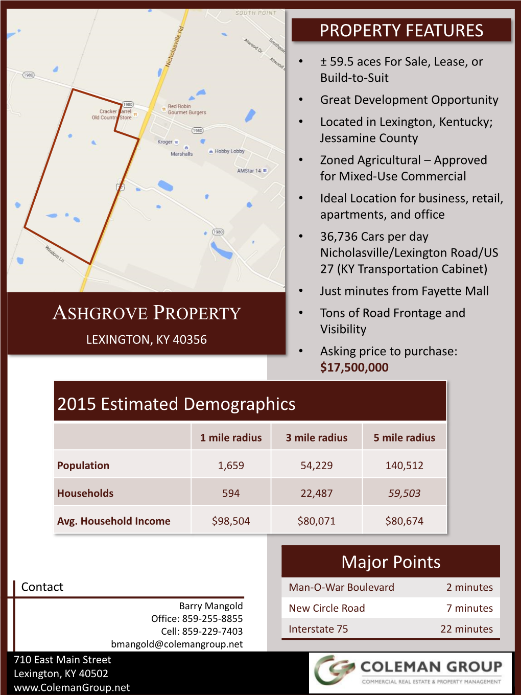 PROPERTY FEATURES 2015 Estimated Demographics Major