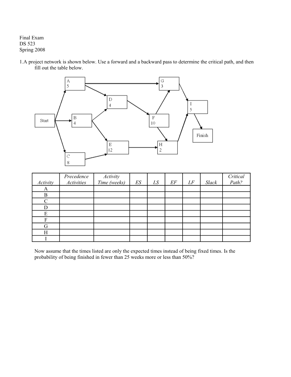 1. a Project Network Is Shown Below. Use a Forward and a Backward Pass to Determine The