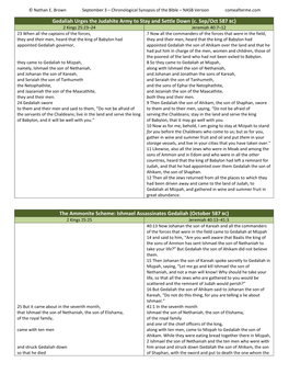 246 September 3 Chronological Synopsis of the Bible