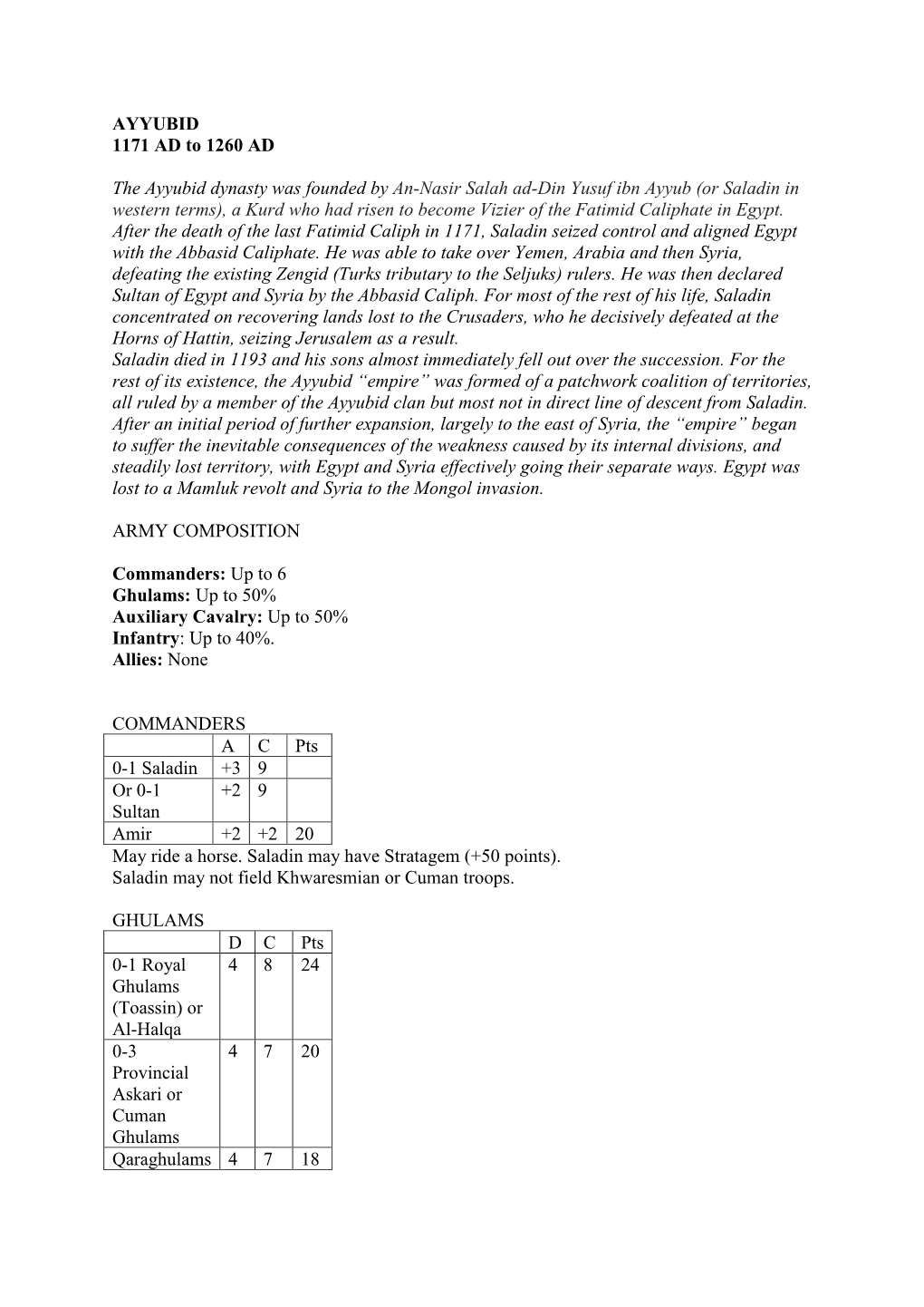 AYYUBID 1171 AD to 1260 AD the Ayyubid Dynasty Was Founded By