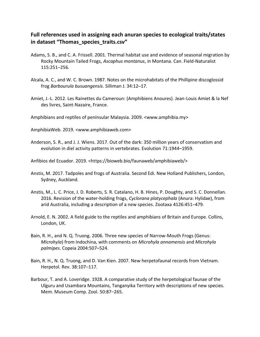 Full References Used in Assigning Each Anuran Species to Ecological Traits/States in Dataset “Thomas Species Traits.Csv”