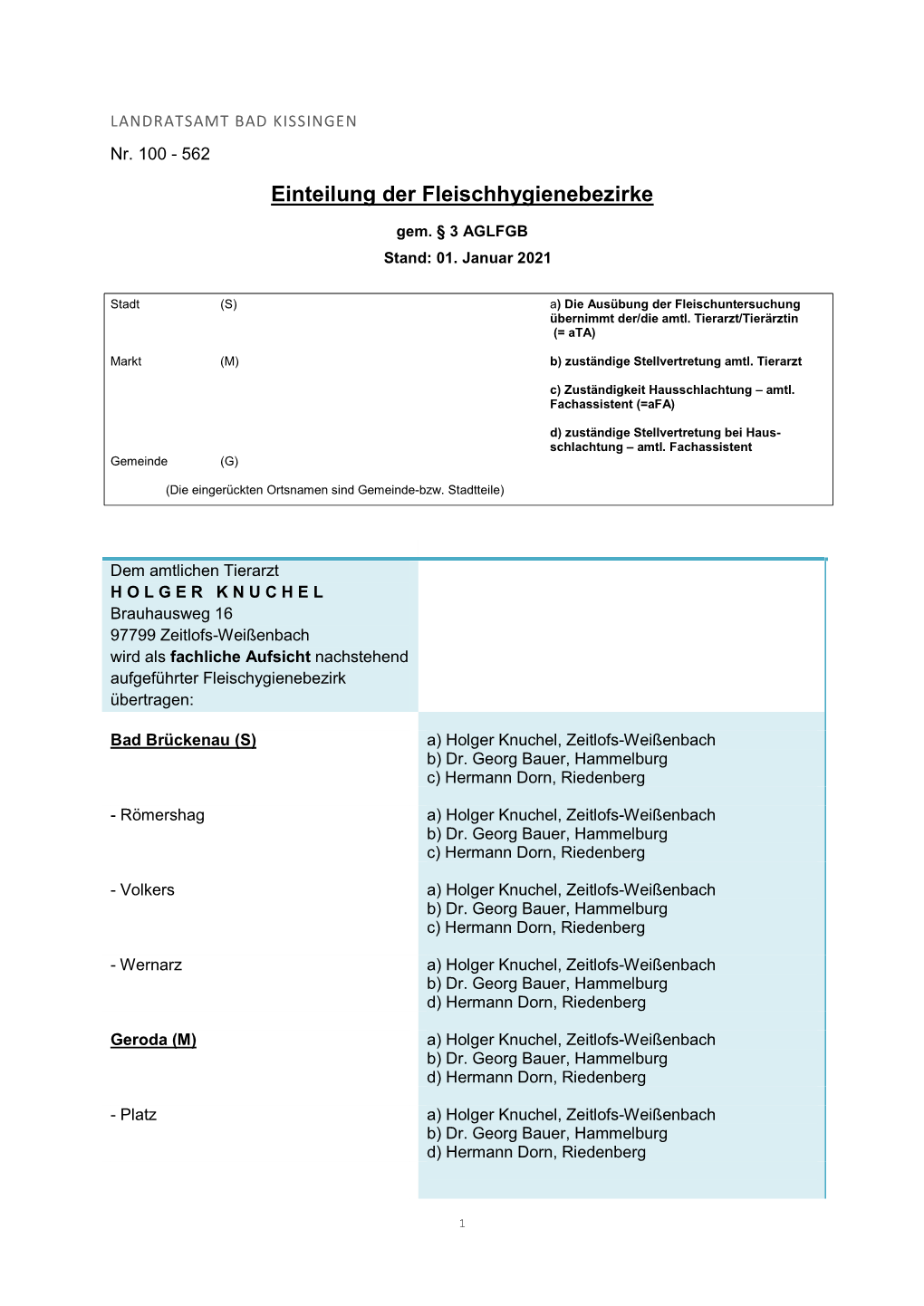 Einteilung Der Fleischhygienebezirke