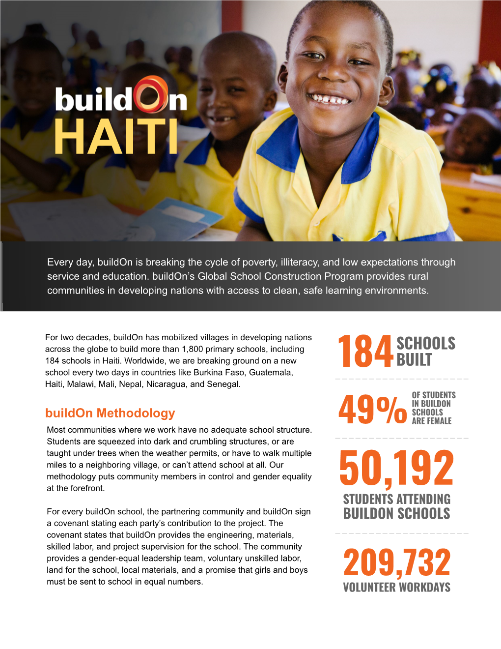 184Schools Built