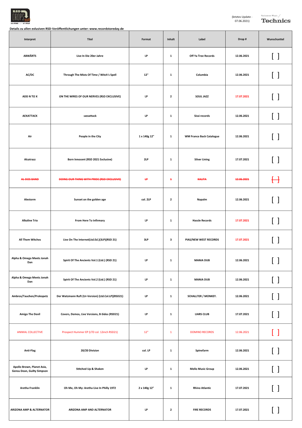 RSD 2021-Liste Zum Download