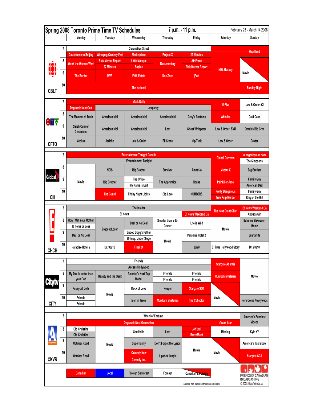 Spring 2008 Toronto Prime Time TV Schedules 7 P.M