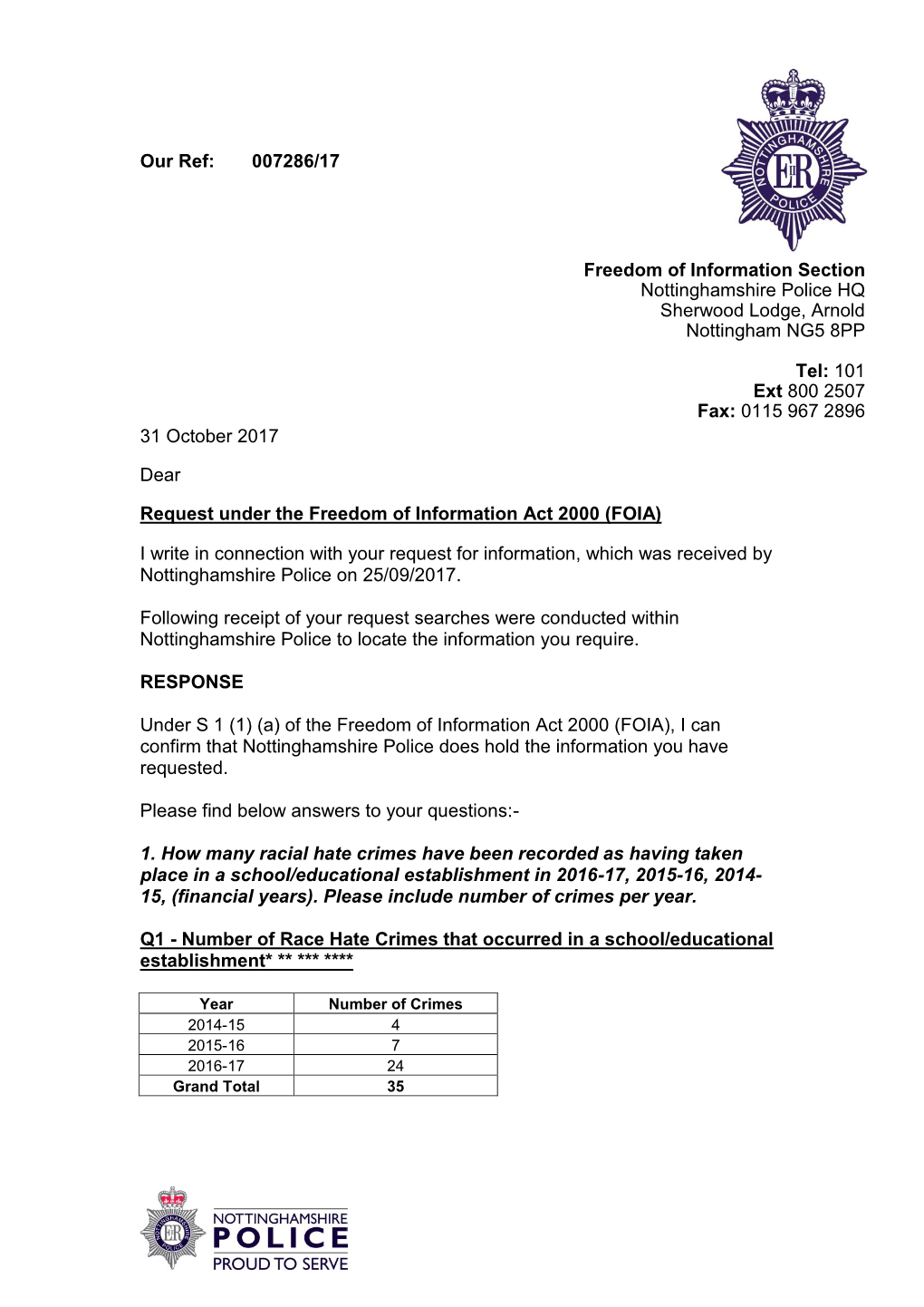 Hate Crime Taken Place in School FOI 7286/17