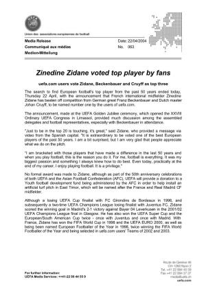Zinedine Zidane Voted Top Player by Fans