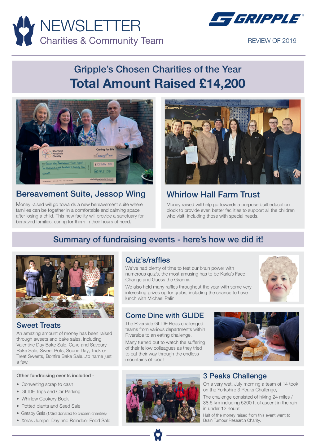 NEWSLETTER Charities & Community Team REVIEW of 2019