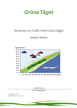 Resande Och Trafik Med Gröna Tåget