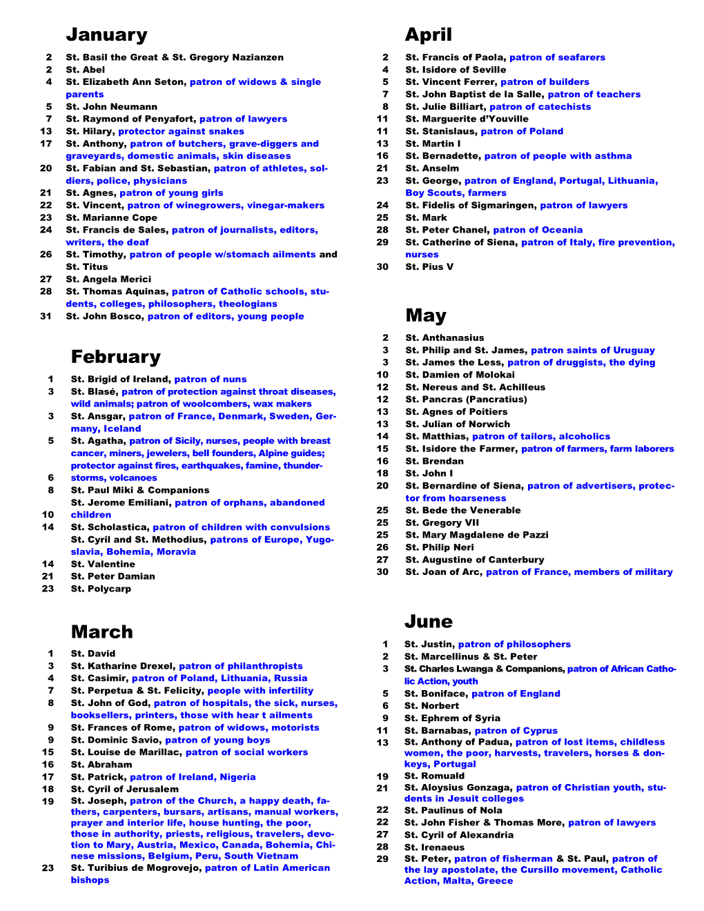 Patron Saints by MONTH