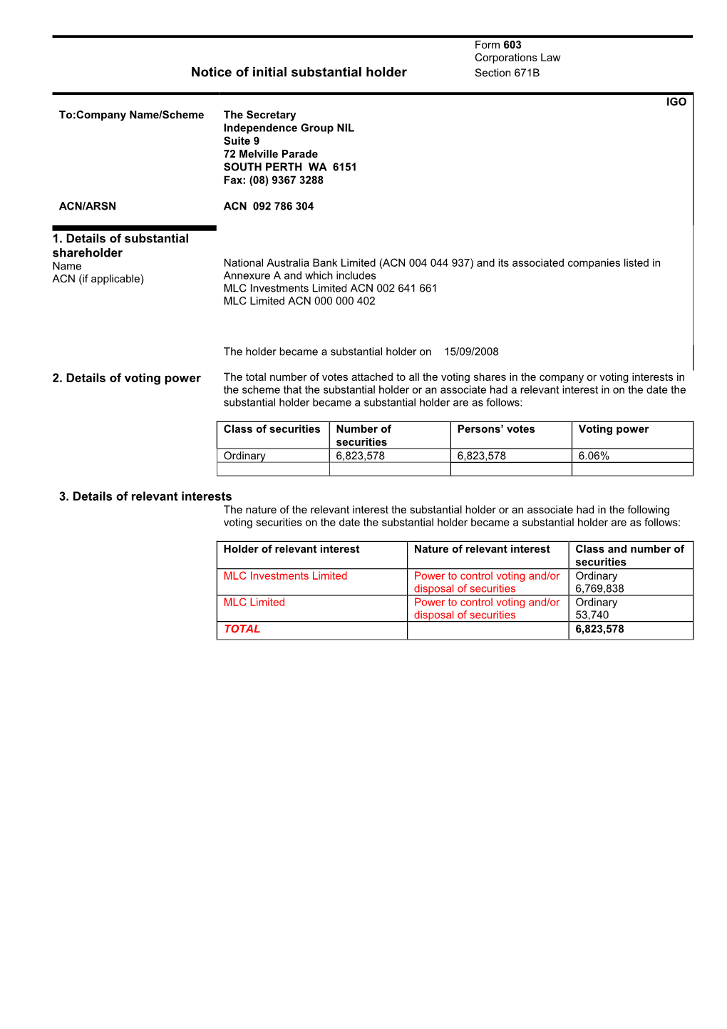 Corporations Law Form