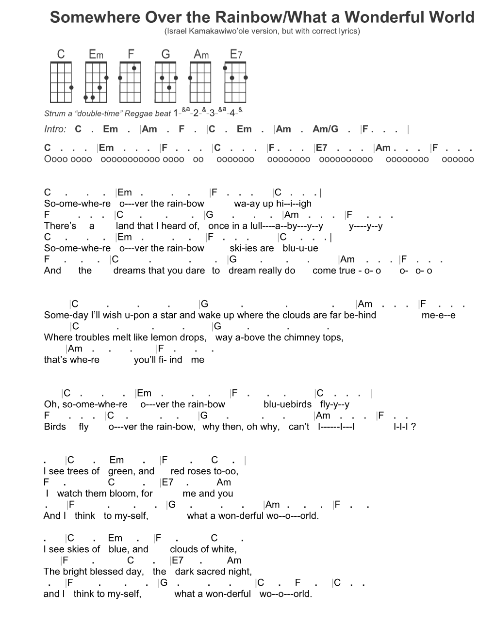 Somewhere Over the Rainbow/What a Wonderful World (Israel Kamakawiwo’Ole Version, but with Correct Lyrics)