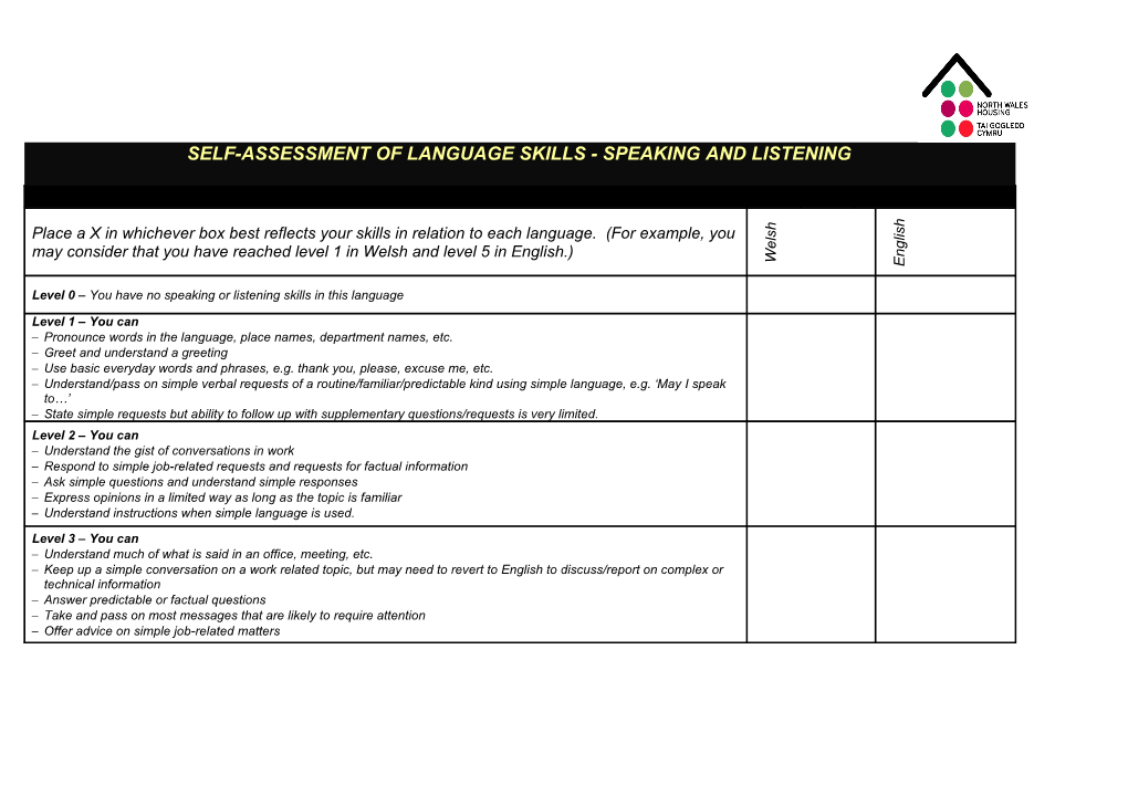 Self-Assessment Of Language Skills - Speaking And Listening