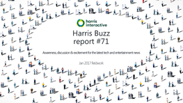 Harris Buzz Report #71