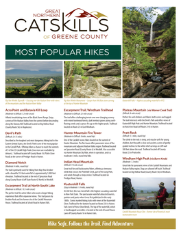 Most Popular Hikes