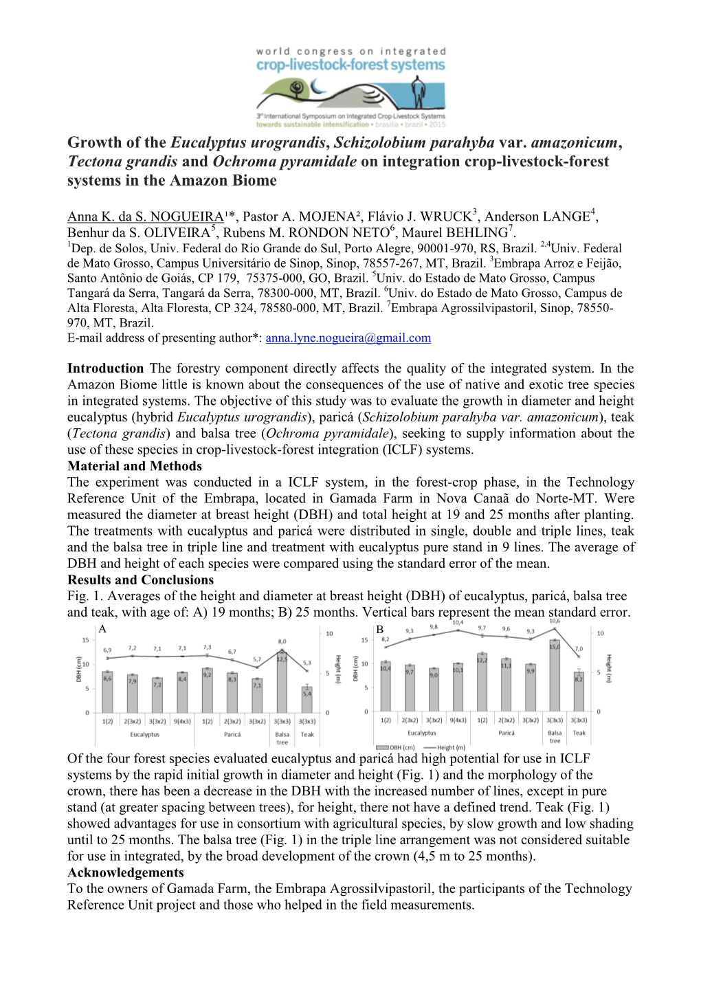 Growth of the Eucalyptus Urograndis, Schizolobium Parahyba Var